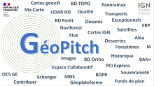GéoPitchs